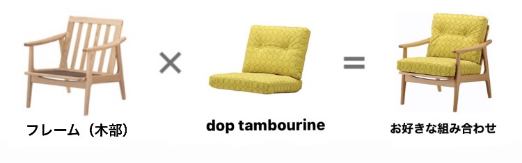 使い続ける楽しみを選ぶ dop “tambourine” | D&DEPARTMENT
