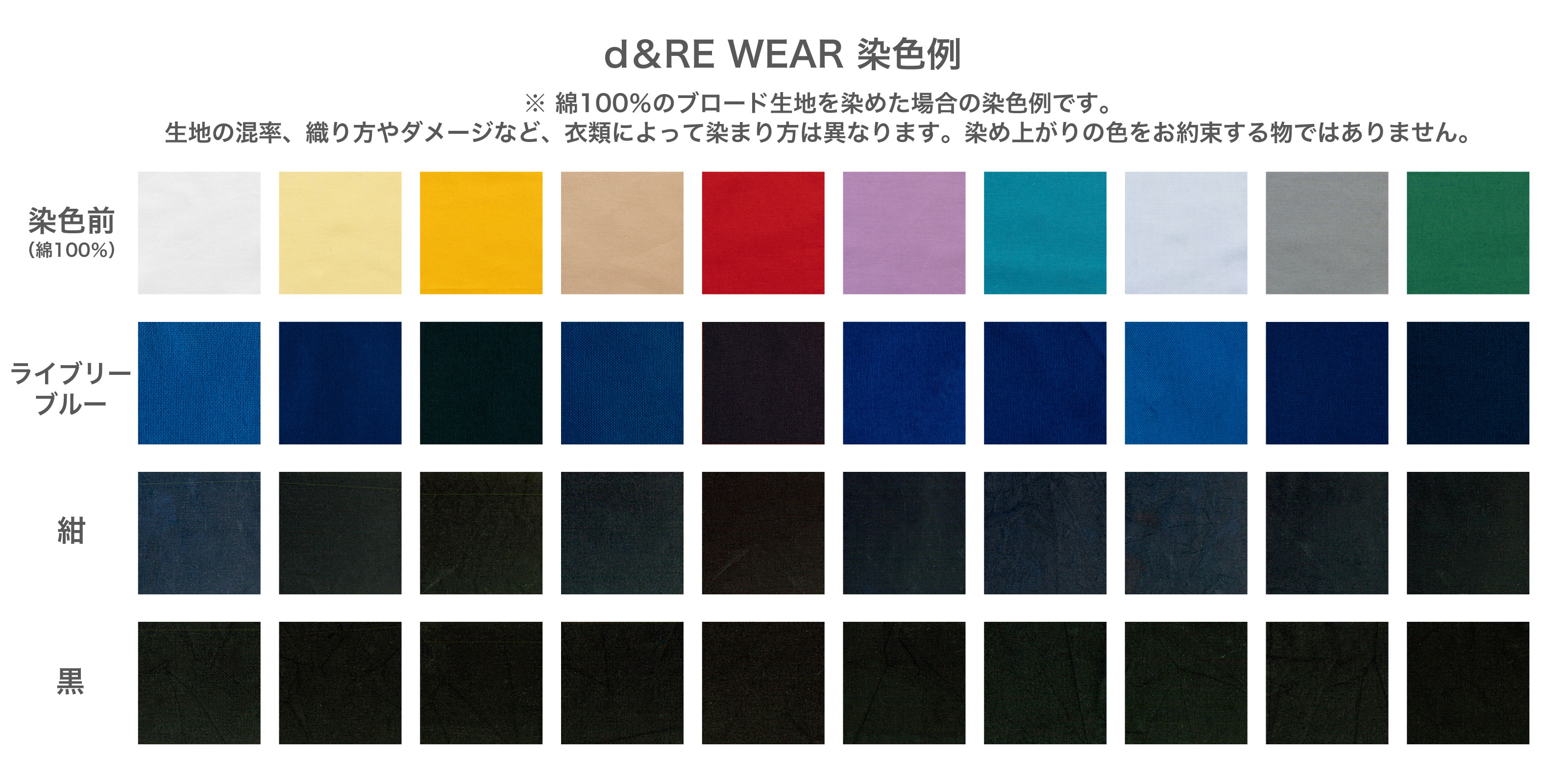 d& RE WEAR染色例