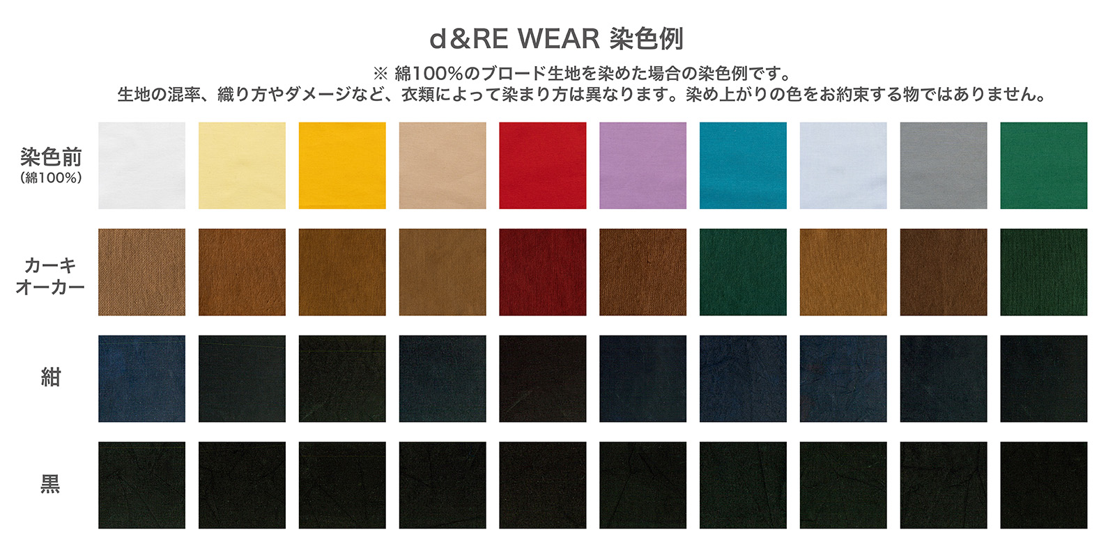 d& RE WEAR染色例